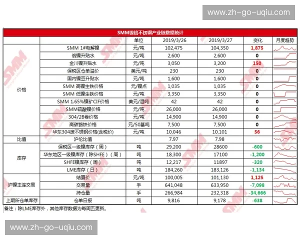 从钢铁脊梁到碧波浪漫：包头与大连，北方版图上的“双面人生”